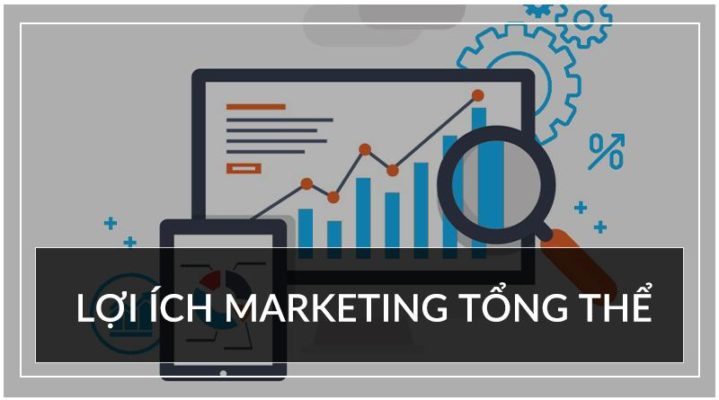 chiến lược marketing tổng thể